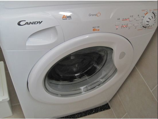 candywash